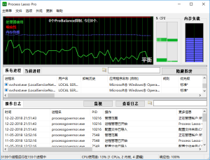 Process Lasso Pro v15.1.0.50  系统进程优化工具便携版插图1