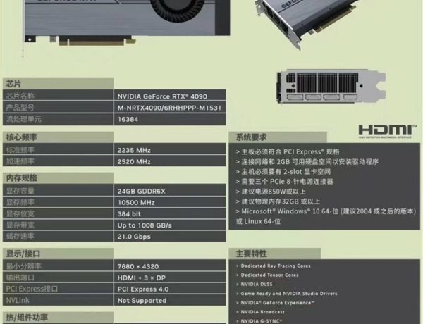 不顾NV明令禁止 被拍扁成双槽厚的RTX 4090来了:小机箱/主板福音