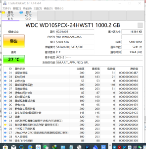CrystalDiskInfo v9.6.2| 硬盘状态检测、单文件、正式版插图1