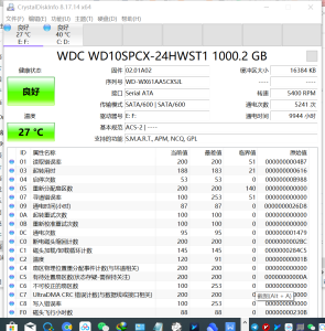 CrystalDiskInfo v9.6.2| 硬盘状态检测、单文件、正式版插图2