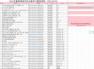 电脑DIY圈2022年网络教程归纳贴插图