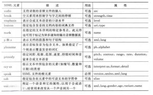 压箱底的文字转声音软件包自媒体必备配音软件助手插图3