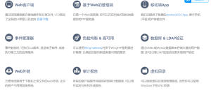 Wing FTP Server Corporate 7.1.7一个专业的跨平台 FTP 服务器端插图1