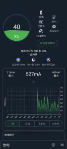 Battery Guru Premium v2.3.19.2 显示电池使用情况信息的APP插图