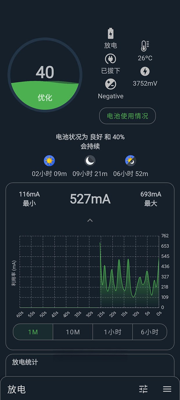 Battery Guru Premium v2.3.19.2 显示电池使用情况信息的APP电脑DIY圈-电脑DIY,一个分享电脑DIY硬件,电脑软件,软件素材资源,各类教程的博客-鑫屿翔网络电脑DIY圈