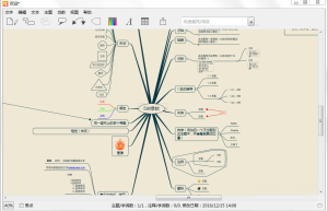 好用的思维导图软件 IThoughts 6.4.0.0缩略图