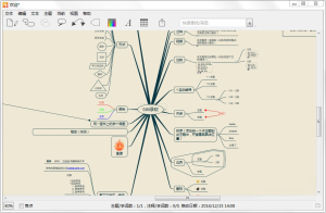 好用的思维导图软件 IThoughts 6.4.0.0插图