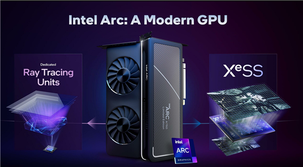 Intel第二代Arc独立显卡飞马赶来！架构软件大改 追上RTX 4080？