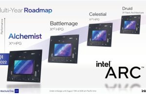 Intel第二代Arc独立显卡飞马赶来！架构软件大改 追上RTX 4080？