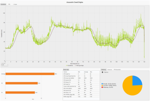 I卡也能战未来 Intel Arc显卡驱动神优化：不到一年性能翻倍电脑DIY圈-电脑DIY,一个分享电脑DIY硬件,电脑软件,软件素材资源,各类教程的博客-鑫屿翔网络电脑DIY圈