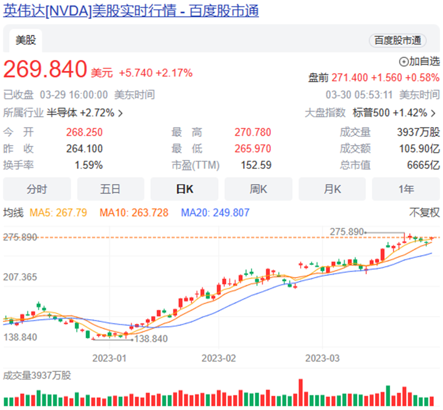 为了整顿矿卡乱象,NVIDIA官方终于出手了插图 为了整顿矿卡乱象,NVIDIA官方终于出手了插图