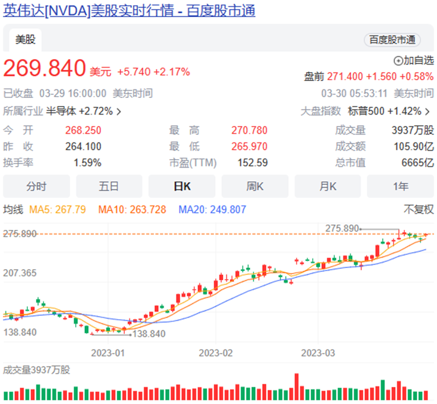 为了整顿矿卡乱象，NVIDIA官方终于出手了插图