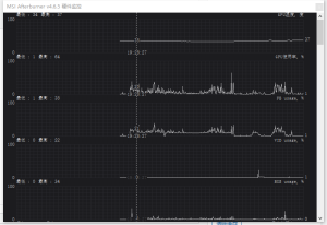 显卡GPU超频软件，微星小飞机 MSI Afterburner 4.6.5 显卡超频工具插图