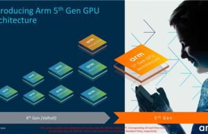 游戏不再挤牙膏 ARM发布G720 GPU：节省40%带宽