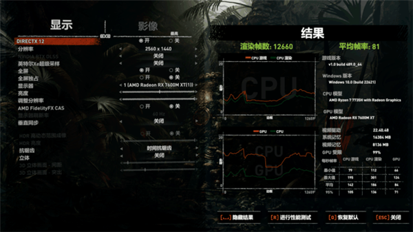 A卡来了！RX 7600M XT跟RTX 4060比性能如何？来看实测