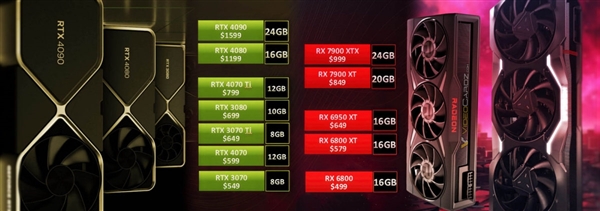 RTX 4060 Ti只给8GB显存！AMD背刺：没有16GB不好意思出门