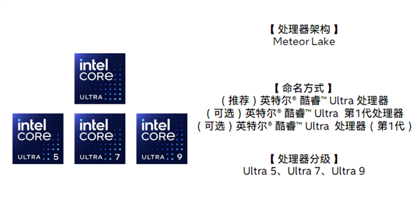 Intel处理器品牌正式升级!有请全新的酷睿Ultra插图4 Intel处理器品牌正式升级!有请全新的酷睿Ultra