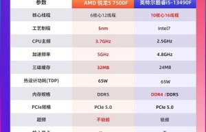 AMD锐龙5 7500F处理器上手：性价比党首选