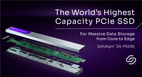 QLC立功 SSD硬盘容量突破61TB：寿命完全写不死