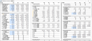 硬件监控工具-HWiNFO v8.0.5400.0 老牌的检测工具插图1