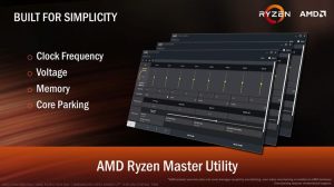 AMD Ryzen Master v2.11.2 锐龙处理器超频工具中文版电脑DIY圈-电脑DIY,一个分享电脑DIY硬件,电脑软件,软件素材资源,各类教程的博客-鑫屿翔网络电脑DIY圈