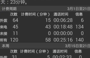 DW联系人DW Contacts & Phone & Dialer v3.3.2.2高级版缩略图 DW联系人DW Contacts & Phone & Dialer v3.3.2.2高级版缩略图