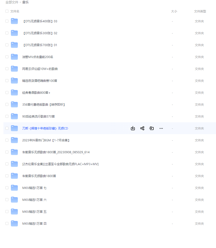 音乐资源分享，全网无损音乐分享电脑DIY圈-电脑DIY,一个分享电脑DIY硬件,电脑软件,软件素材资源,各类教程的博客-鑫屿翔网络电脑DIY圈