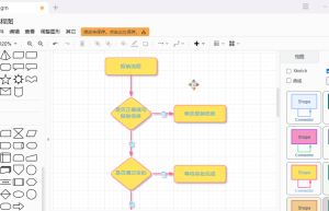 怡氧 v2.3.0——集思维导图、流程图、Office办公等于一身的工具利器，可离线使用缩略图