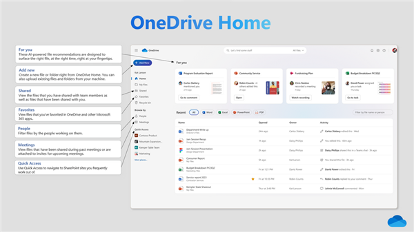 微软OneDrive 3.0公布：Copilot加持 无需打开文件即可生成摘要