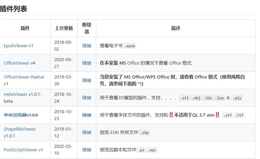 想让Windows“美化成”Mac,本文告诉你需要什么软件有详细图文教程插图8 让Windows“美化成”Mac,本文告诉你需要什么软件有详细图文教程