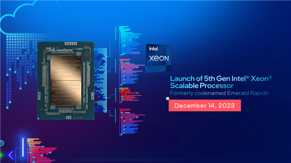 Intel官宣：酷睿Ultra、五代至强12月14日正式发布