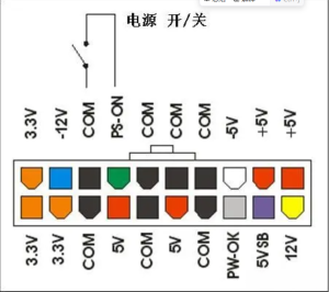 电脑DIY：电脑不开机故障排查技巧电脑DIY圈-电脑DIY,一个分享电脑DIY硬件,电脑软件,软件素材资源,各类教程的博客-鑫屿翔网络电脑DIY圈