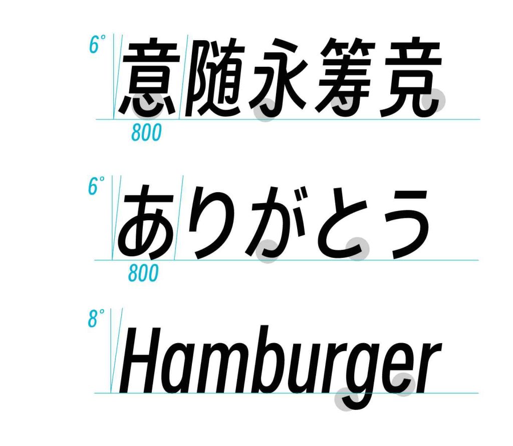 得意黑字体免费可商用 现代感全新字体设计插图