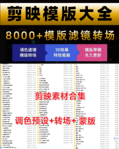 8000+剪映调色预设+转场+蒙版模板合集电脑DIY圈-电脑DIY,一个分享电脑DIY硬件,电脑软件,软件素材资源,各类教程的博客-鑫屿翔网络电脑DIY圈
