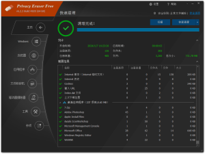 电脑隐私清理工具  Privacy Eraser 6.3.0.4831一款专业的电脑隐私清理工具电脑DIY圈-电脑DIY,一个分享电脑DIY硬件,电脑软件,软件素材资源,各类教程的博客-鑫屿翔网络电脑DIY圈