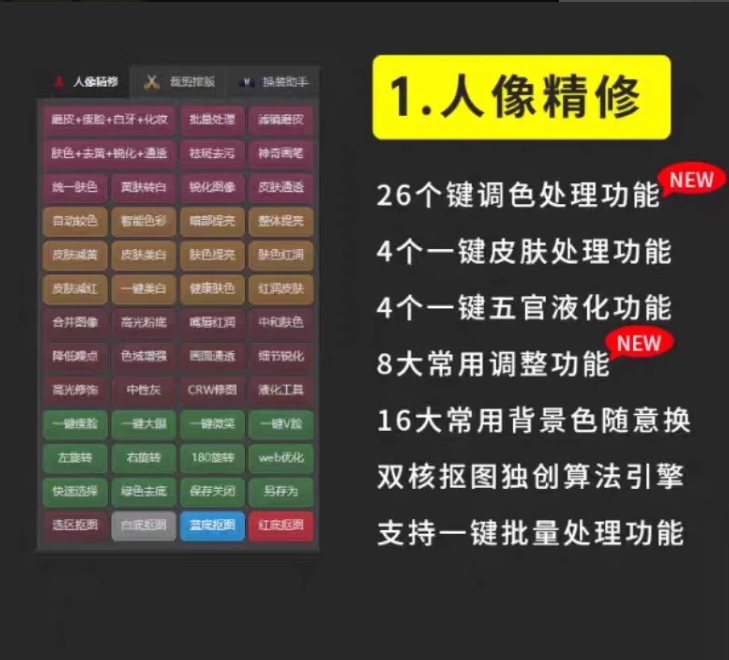 最新！PS证件照插件大师合集版，最高支持PS2024版本，内置教程插图2