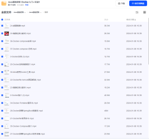 Java基础进阶 Docker入门+实战电脑DIY圈-电脑DIY,一个分享电脑DIY硬件,电脑软件,软件素材资源,各类教程的博客-鑫屿翔网络电脑DIY圈