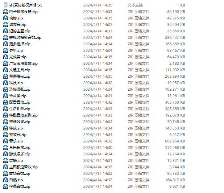 148G高清绿幕合集素材-各种热门绿幕素材包内附8K 静态壁纸和8888 款热门音效包插图2
