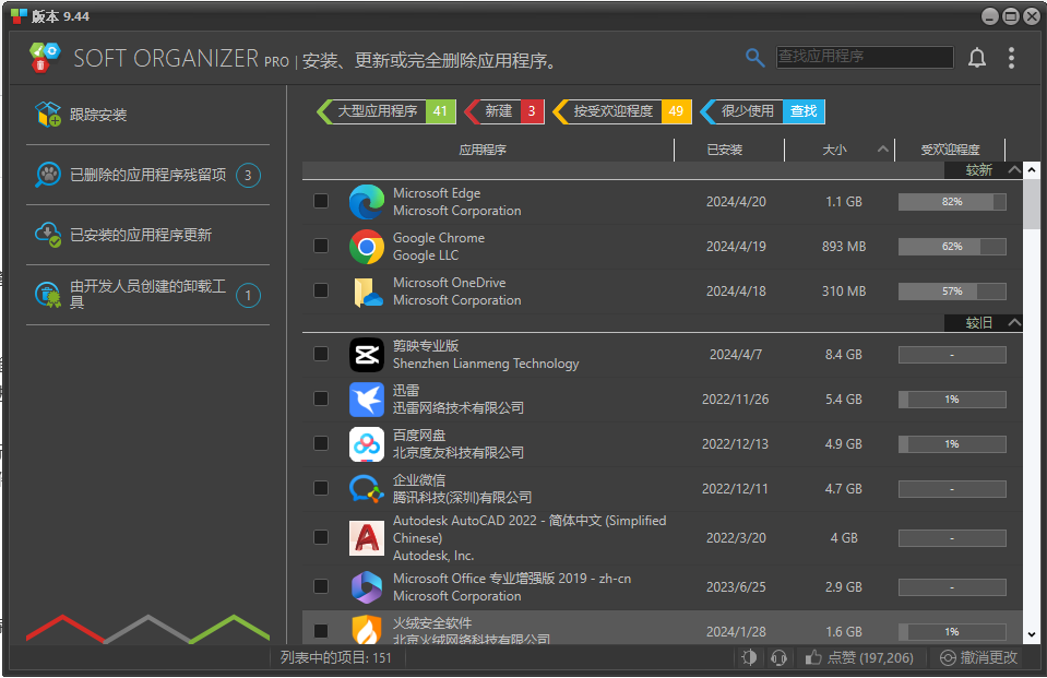 Soft Organizer (程序卸载工具) 9.44.0 绿色便捷版一款实用的软件管理工具电脑DIY圈-电脑DIY,一个分享电脑DIY硬件,电脑软件,软件素材资源,各类教程的博客-鑫屿翔网络电脑DIY圈