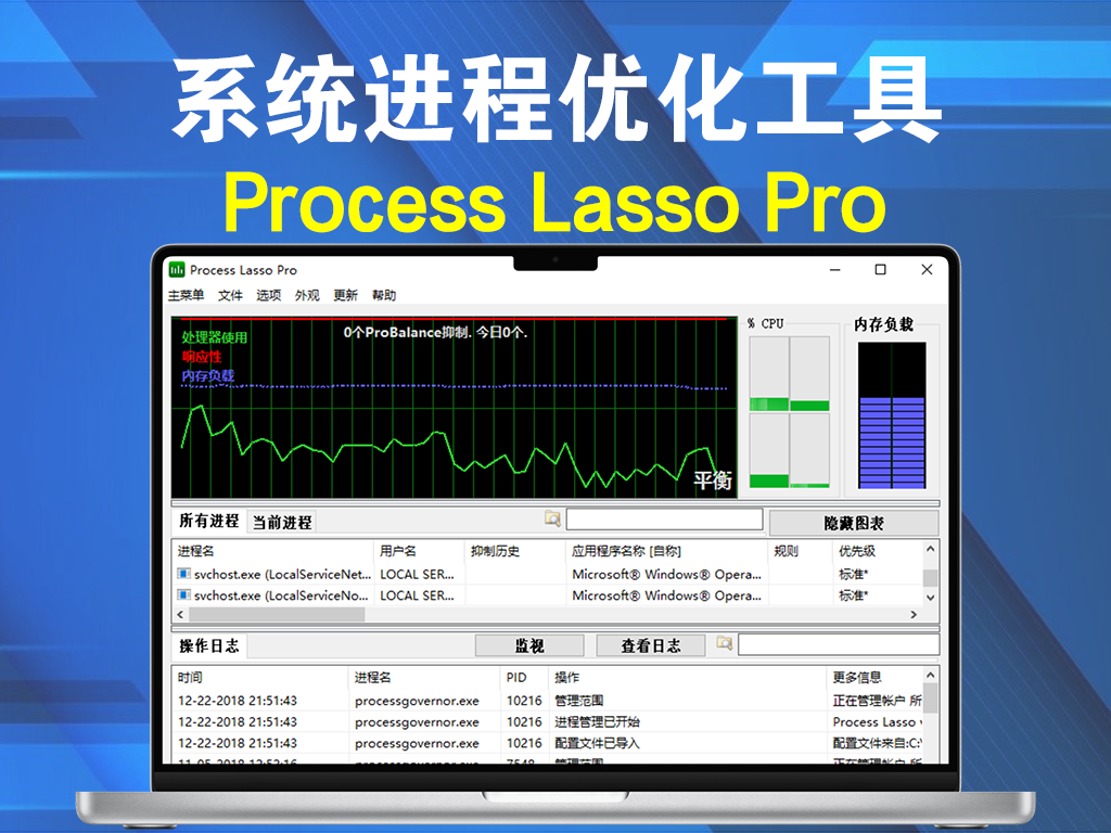 Process Lasso Pro v15.1.0.50  系统进程优化工具便携版电脑DIY圈-电脑DIY,一个分享电脑DIY硬件,电脑软件,软件素材资源,各类教程的博客-鑫屿翔网络电脑DIY圈
