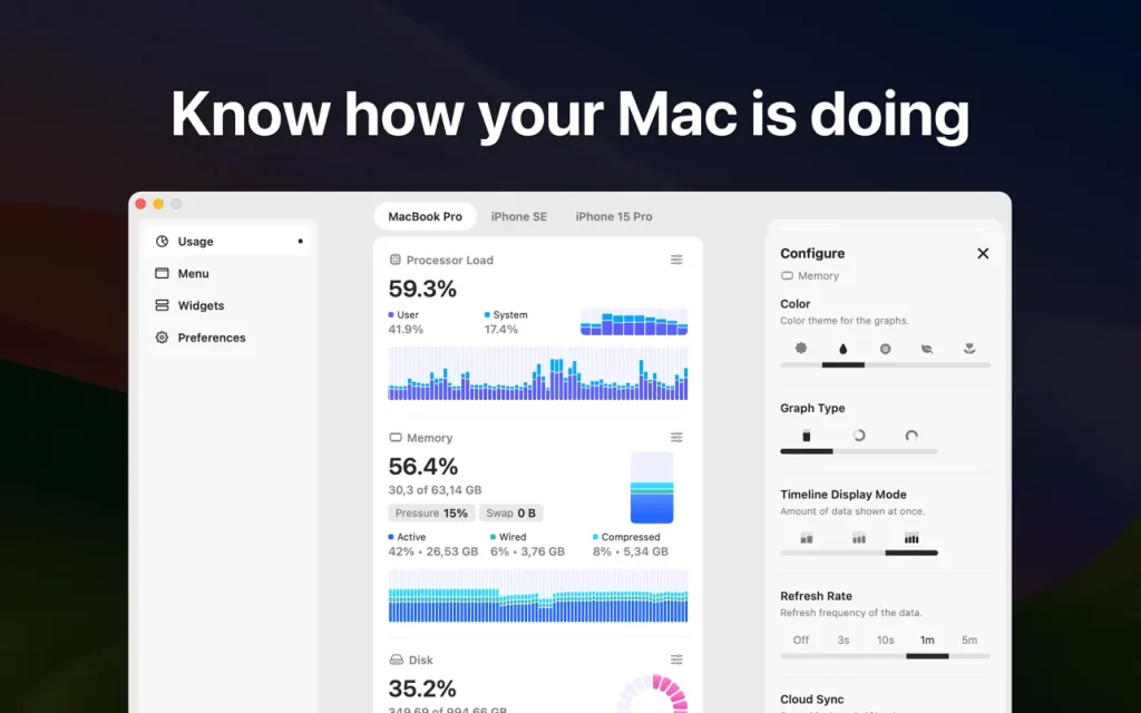 macOS软件：Usage 2.14.2 MAS 菜单栏系统状态监控一款 macOS 平台上的菜单栏系统状态监控工具电脑DIY圈-电脑DIY,一个分享电脑DIY硬件,电脑软件,软件素材资源,各类教程的博客-鑫屿翔网络电脑DIY圈