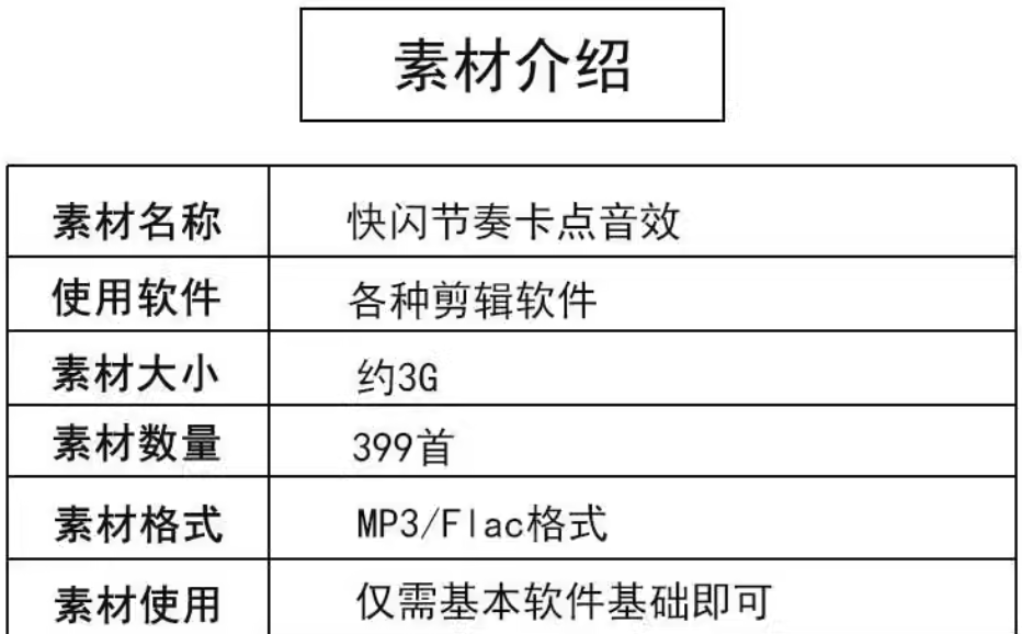 卡点剪辑音效素材合集！快闪卡点自媒体剪辑配音素材合集插图