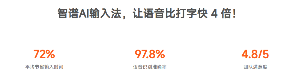 智能AI语音输入工具,一句话语音控制,支持口语化输入和文本润色等,用语音,解放双手!Mac版 AutoGLM电脑DIY圈-电脑DIY,一个分享电脑DIY硬件,电脑软件,软件素材资源,各类教程的博客-鑫屿翔网络电脑DIY圈